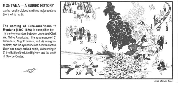 Montana Buried History
