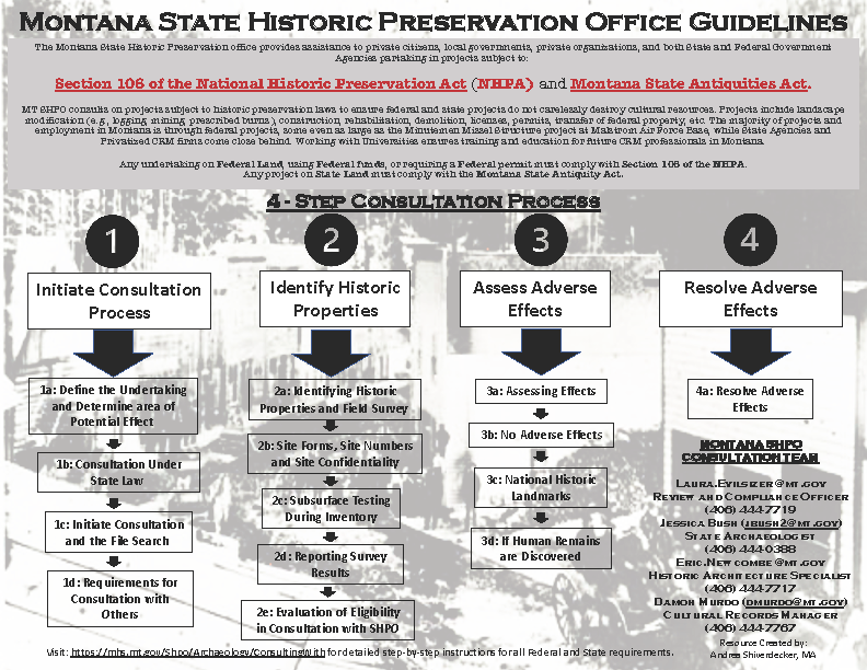S106_onepageguide_Page_1.png